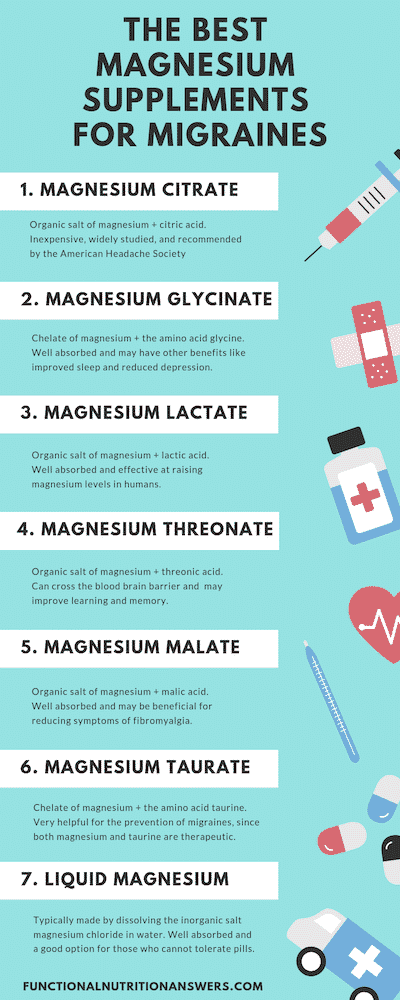 the best form of magnesium to take
